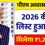 PM Awas Yojana List Download 2026