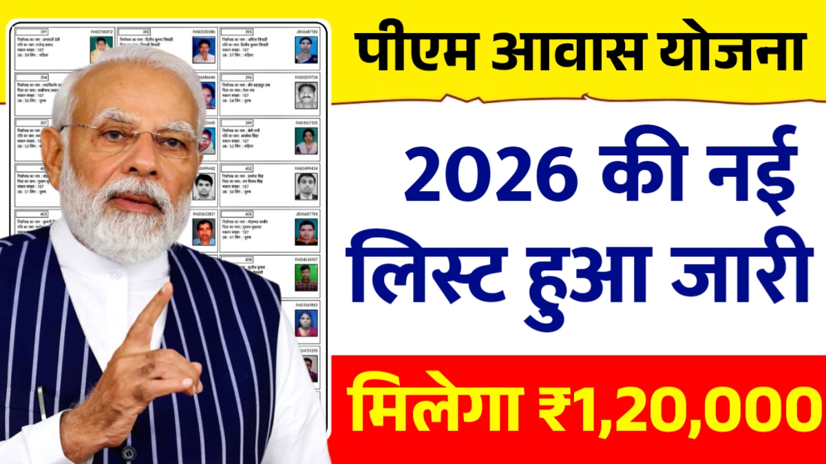 PM Awas Yojana List Download 2026